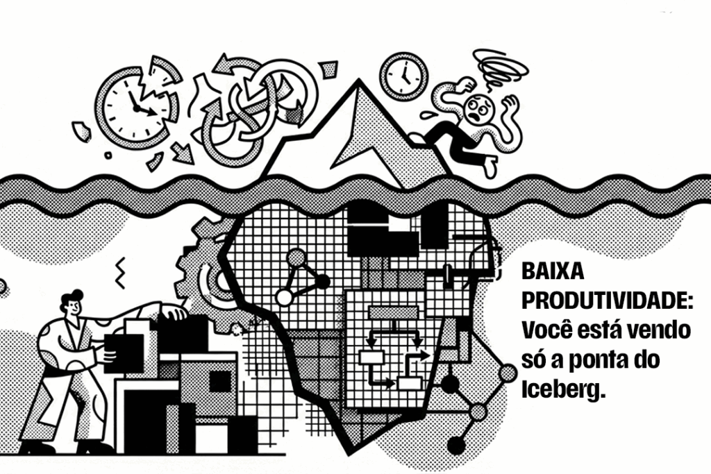 iceberg da produtividade, representando o diagnostico de gestão e cultura das empresas